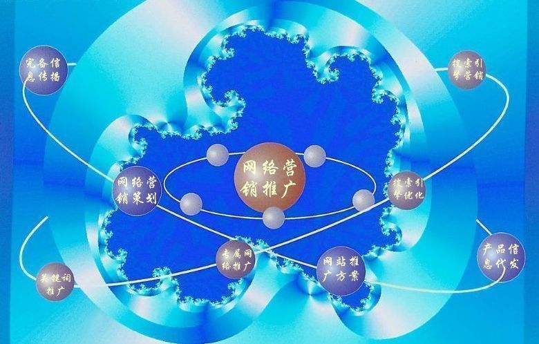六合新媒体运营企业需要掌握的网络推广技巧有哪些